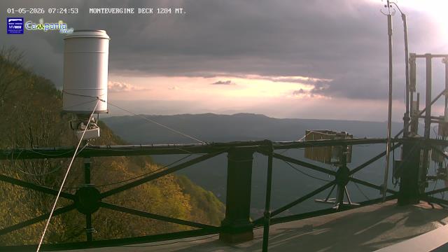 immagine della webcam nei dintorni di Capezzano Inferiore: webcam Mercogliano