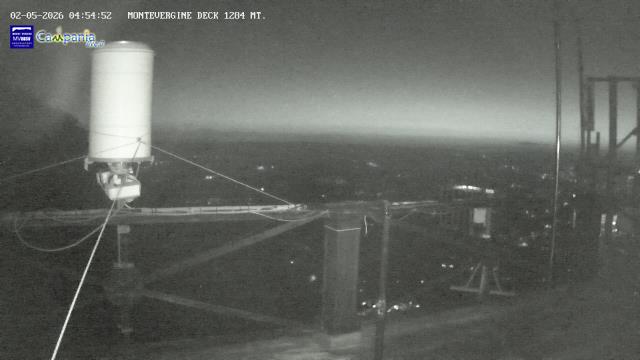 immagine della webcam nei dintorni di Capezzano Inferiore: webcam Mercogliano