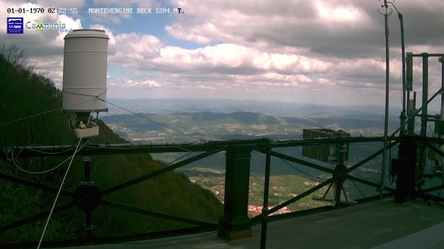immagine della webcam nei dintorni di Nocera Inferiore: webcam Mercogliano