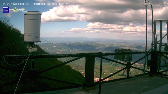 immagine della webcam nei dintorni di Apollosa: webcam Mercogliano