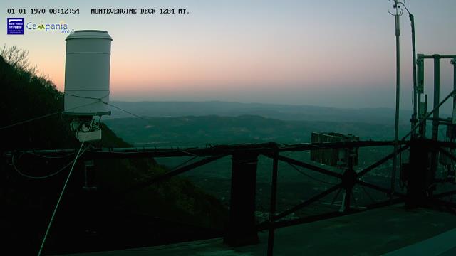 immagine della webcam nei dintorni di Capezzano Inferiore: webcam Mercogliano
