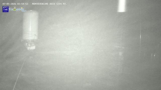 immagine della webcam nei dintorni di Apollosa: webcam Mercogliano