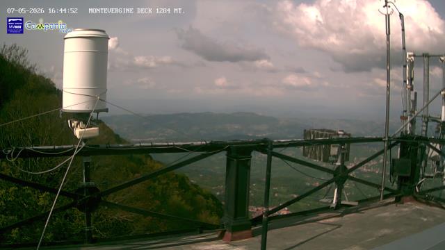 immagine della webcam nei dintorni di Nocera Inferiore: webcam Mercogliano