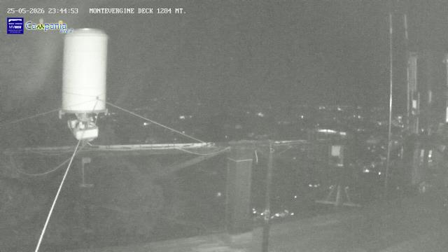 immagine della webcam nei dintorni di Campoli del Monte Taburno: webcam Mercogliano