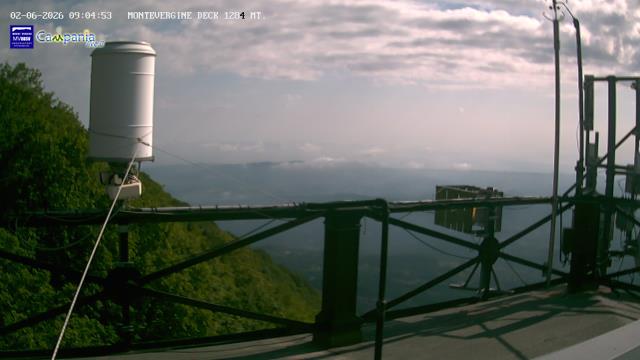 immagine della webcam nei dintorni di Bagnoli Irpino: webcam Mercogliano