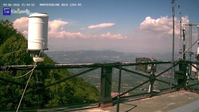 immagine della webcam nei dintorni di Benevento: webcam Mercogliano