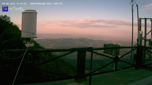 immagine della webcam nei dintorni di Limatola: webcam Mercogliano