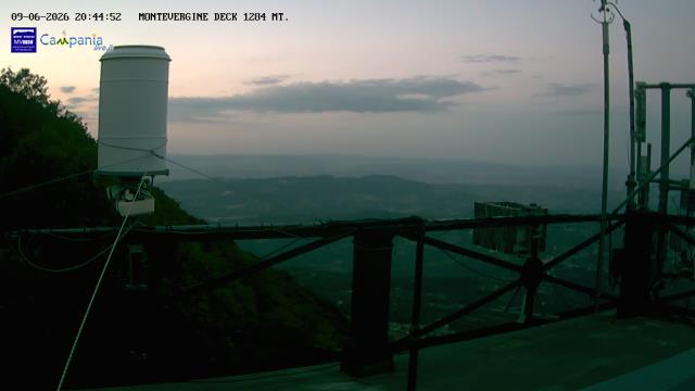 immagine della webcam nei dintorni di Benevento: webcam Mercogliano