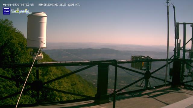 immagine della webcam nei dintorni di Benevento: webcam Mercogliano