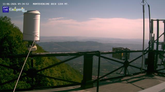 immagine della webcam nei dintorni di Bagnoli Irpino: webcam Mercogliano