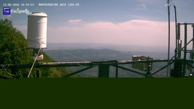 immagine della webcam nei dintorni di Cava de' Tirreni: webcam Mercogliano