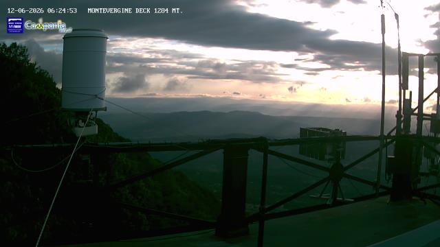 immagine della webcam nei dintorni di Benevento: webcam Mercogliano