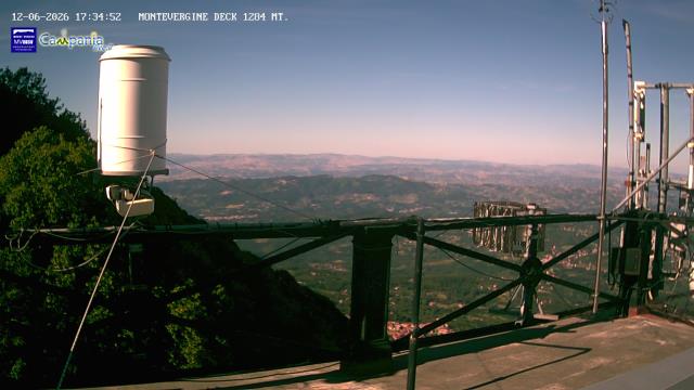 immagine della webcam nei dintorni di Cava de' Tirreni: webcam Mercogliano