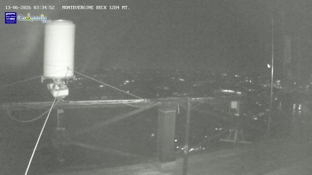 immagine della webcam nei dintorni di Ospedaletto d'Alpinolo: webcam Mercogliano