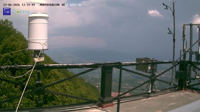 immagine della webcam nei dintorni di Campoli del Monte Taburno: webcam Mercogliano