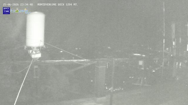 immagine della webcam nei dintorni di San Nazzaro: webcam Mercogliano