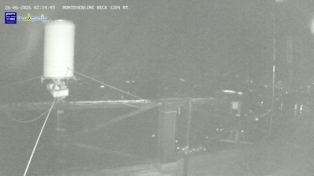 immagine della webcam nei dintorni di San Nazzaro: webcam Mercogliano