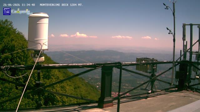 immagine della webcam nei dintorni di Benevento: webcam Mercogliano