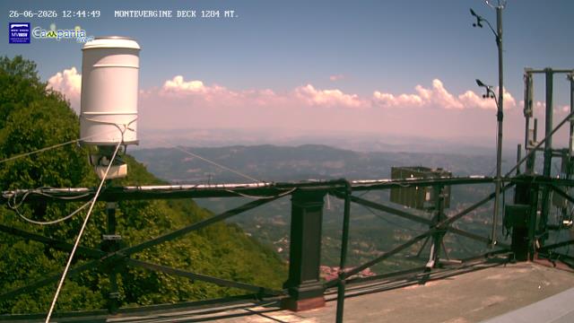 immagine della webcam nei dintorni di Ariano Irpino: webcam Mercogliano