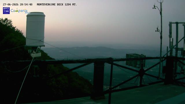 immagine della webcam nei dintorni di Benevento: webcam Mercogliano