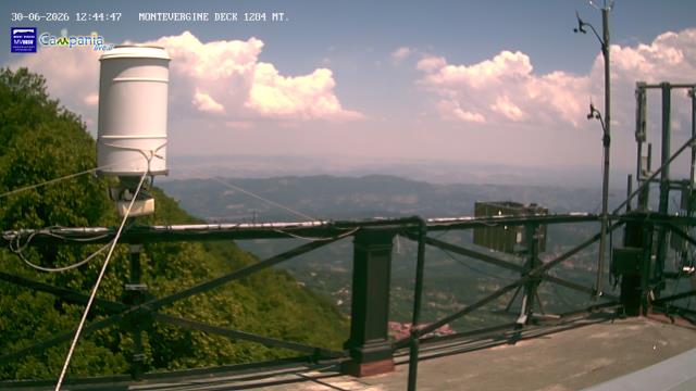 immagine della webcam nei dintorni di Terzigno: webcam Mercogliano