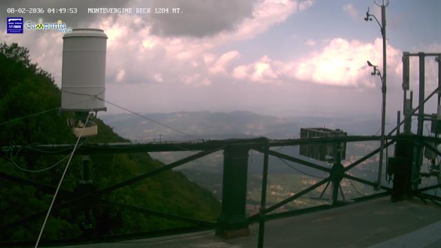 immagine della webcam nei dintorni di Benevento: webcam Mercogliano