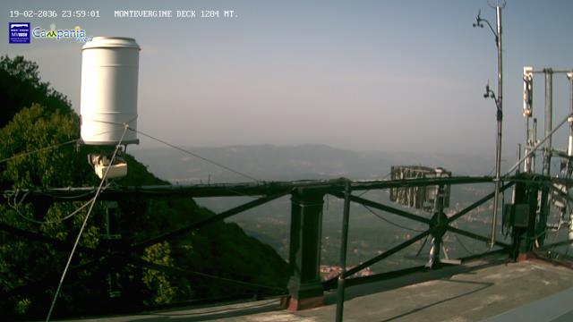 immagine della webcam nei dintorni di Bagnoli Irpino: webcam Mercogliano