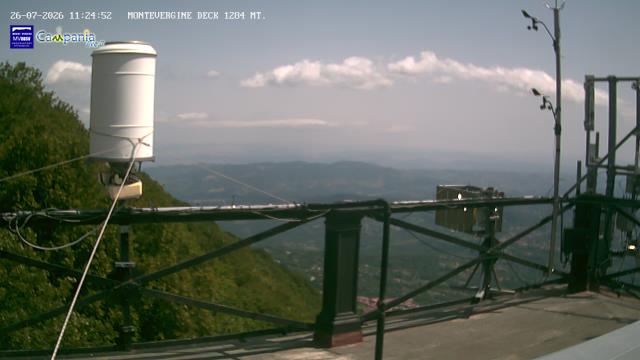 immagine della webcam nei dintorni di Limatola: webcam Mercogliano