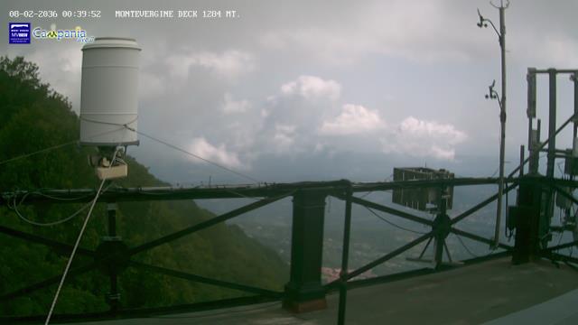 immagine della webcam nei dintorni di Campoli del Monte Taburno: webcam Mercogliano