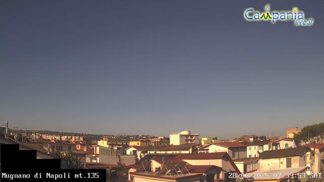 immagine della webcam nei dintorni di Chiaiano: webcam Mugnano di Napoli