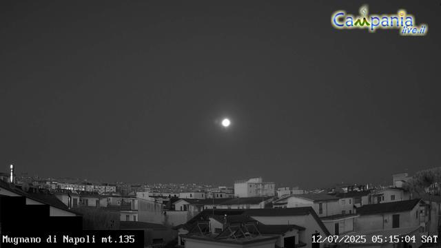 immagine della webcam nei dintorni di Avvocata: webcam Mugnano di Napoli