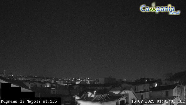 immagine della webcam nei dintorni di Avvocata: webcam Mugnano di Napoli