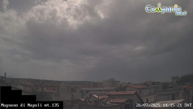 Preview delle webcam di Mugnano di Napoli