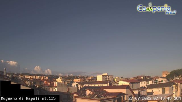immagine della webcam nei dintorni di Montecalvario: webcam Mugnano di Napoli