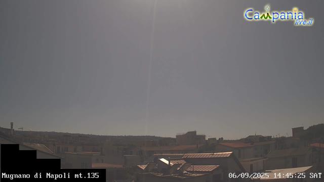 immagine della webcam nei dintorni di Fuorigrotta: webcam Mugnano di Napoli