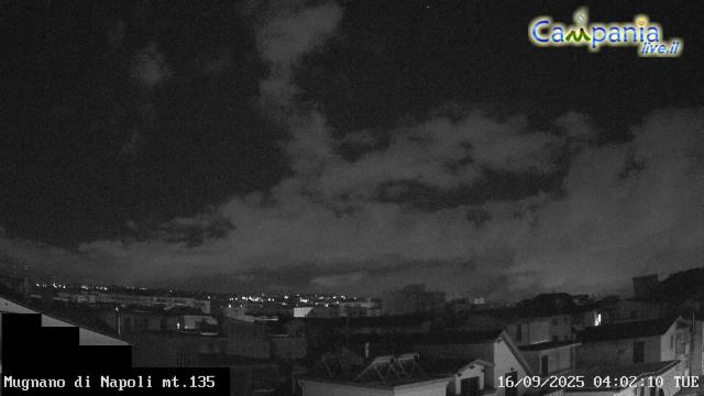 immagine della webcam nei dintorni di Arenella: webcam Mugnano di Napoli