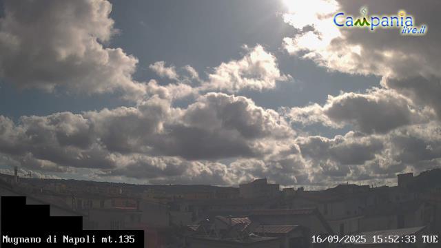 immagine della webcam nei dintorni di Limatola: webcam Mugnano di Napoli