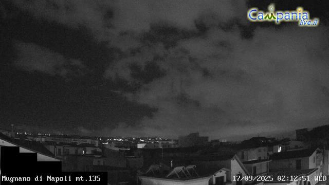 immagine della webcam nei dintorni di Chiaia: webcam Mugnano di Napoli