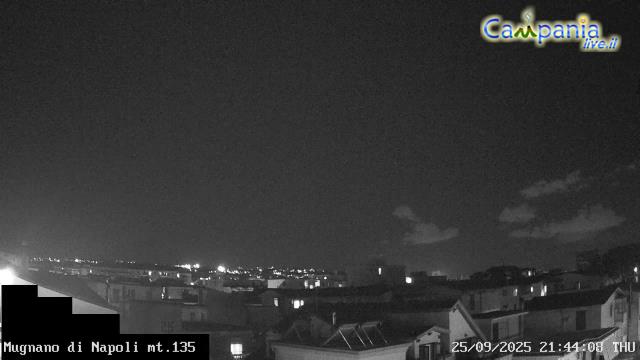 immagine della webcam nei dintorni di Napoli: webcam Mugnano di Napoli