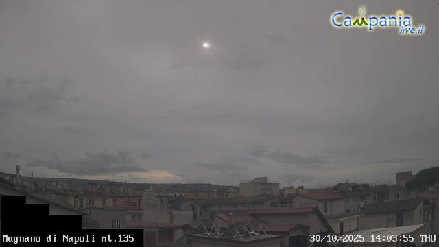 immagine della webcam nei dintorni di Casoria: webcam Mugnano di Napoli