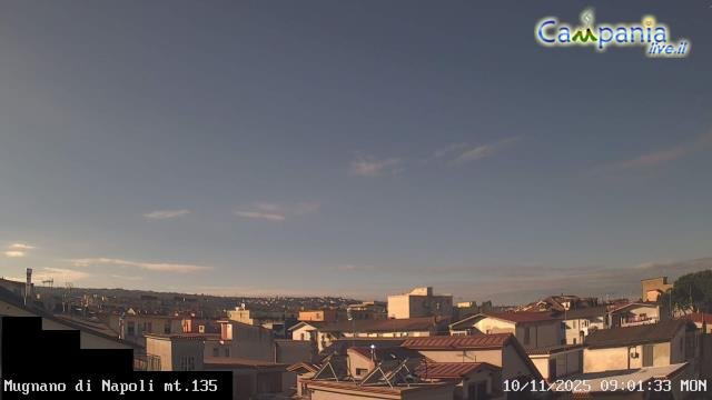 immagine della webcam nei dintorni di Napoli: webcam Mugnano di Napoli