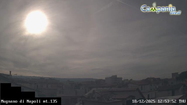 Preview delle webcam di Mugnano di Napoli