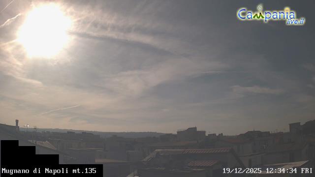 immagine della webcam nei dintorni di Giugliano in Campania: webcam Mugnano di Napoli