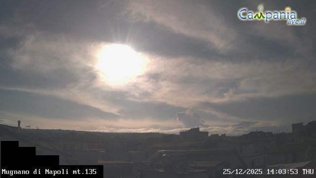 immagine della webcam nei dintorni di Napoli: webcam Mugnano di Napoli