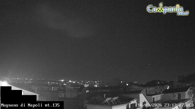immagine della webcam nei dintorni di San Lorenzo Vicaria: webcam Mugnano di Napoli