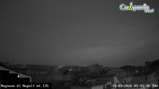 immagine della webcam nei dintorni di Fuorigrotta: webcam Mugnano di Napoli