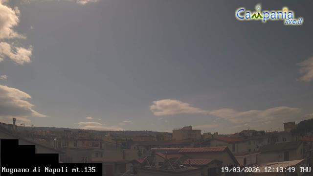 immagine della webcam nei dintorni di Giugliano in Campania: webcam Mugnano di Napoli