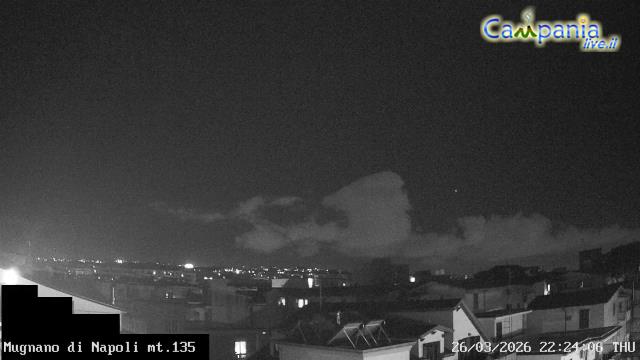 immagine della webcam nei dintorni di Isola di Procida: webcam Mugnano di Napoli