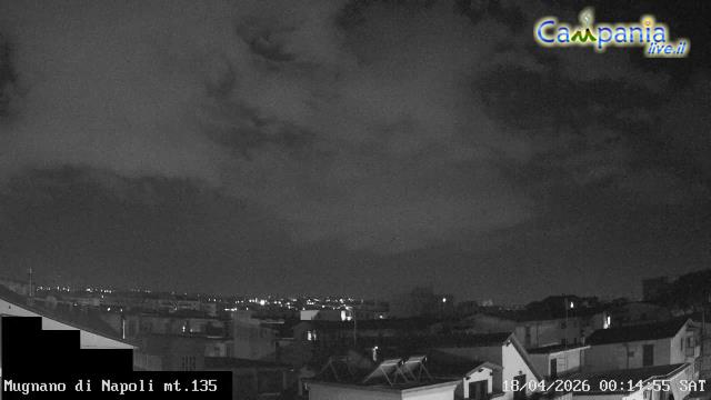 immagine della webcam nei dintorni di Ischia: webcam Mugnano di Napoli