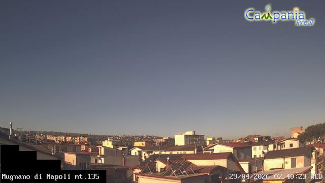 Preview delle webcam di Mugnano di Napoli